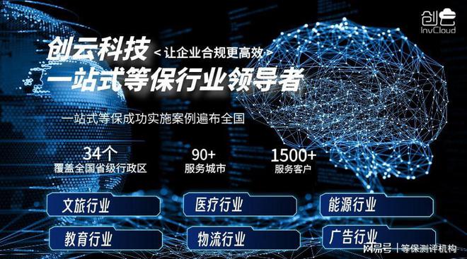 网络安全不可忽视等保设备价格解析助您选择