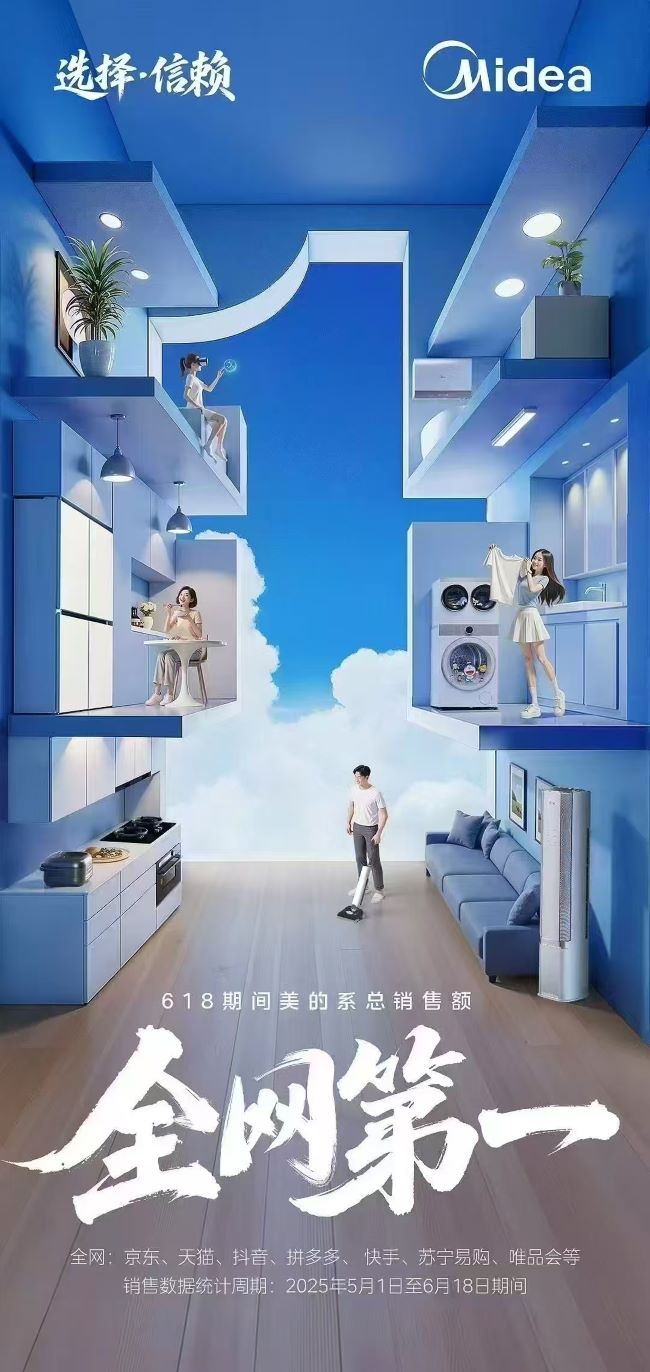 美的空调618多平台销量第一以40周年技术沉淀驱动行业升级(图1)