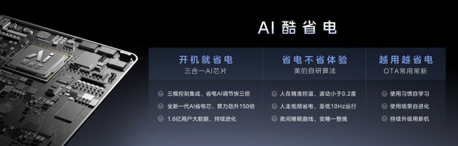 震撼！美的空调“2025美的AI科技日”引领科技新风潮！(图4)