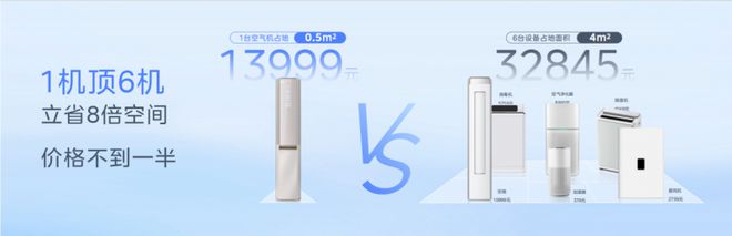 震撼！美的空调“2025美的AI科技日”引领科技新风潮！(图3)