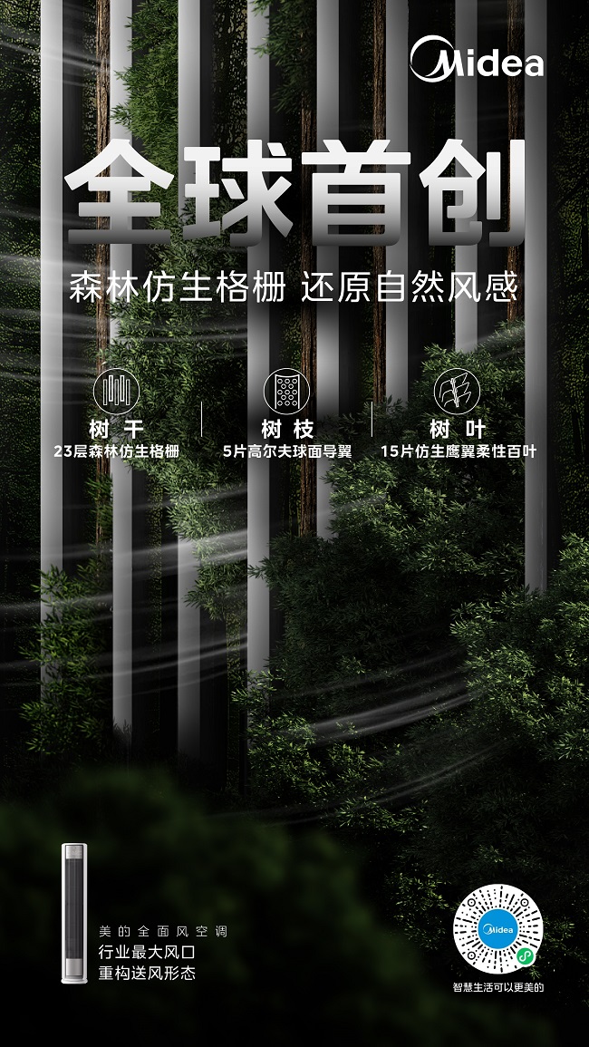 首场告捷!2025年618大促预热中美的空调销量强势登顶(图3)