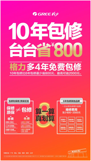 流水的榜单铁打的格力格力十六年蝉联“顾客满意度”榜首(图2)