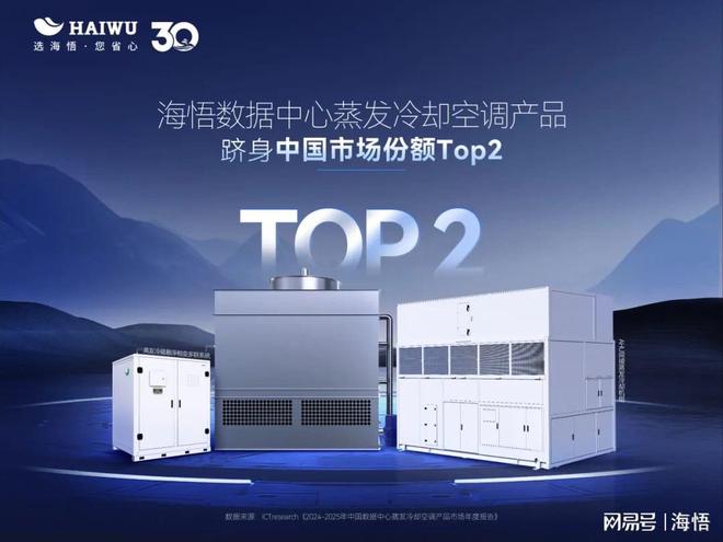 双品类登榜！海悟蒸发冷却市占率第二机房空调成前三增速王(图1)
