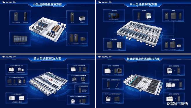 双品类登榜！海悟蒸发冷却市占率第二机房空调成前三增速王(图3)