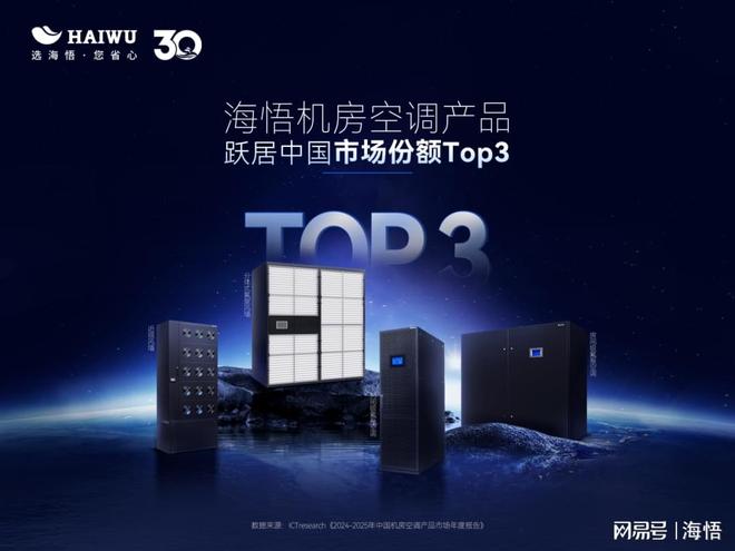 双品类登榜！海悟蒸发冷却市占率第二机房空调成前三增速王(图2)