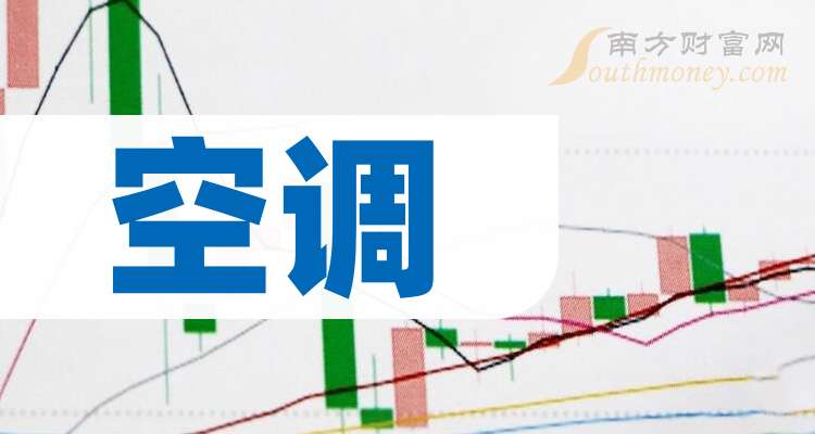 2025年空调上市公司龙头股票名单梳理（速度收藏）(图1)