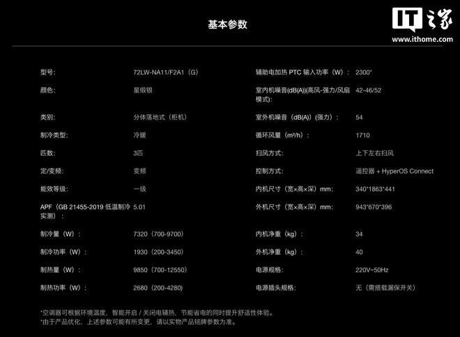 小米推出米家新风空调Pro人感双出风立式3匹8999元(图5)