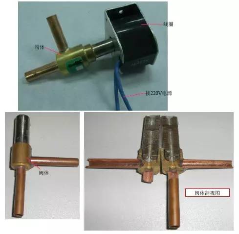 【维修】全彩图说空调系统基本器件是修理工的都来看看吧!(图5)