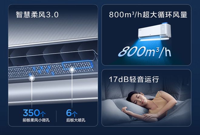 都在保修上做文章了吗？一款新空调备战618送10年保修(图3)