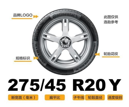 马牌轮胎轿车多少钱一只(图1)