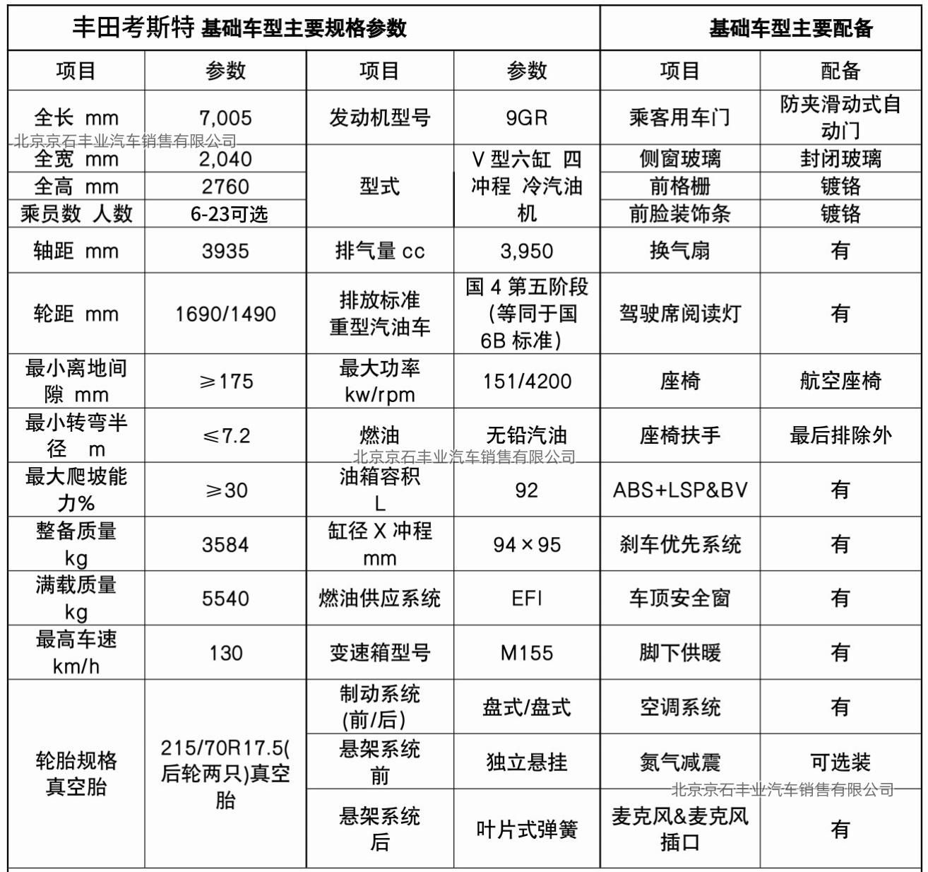 丰田考斯特17座哈尔滨落地多少钱(图16)