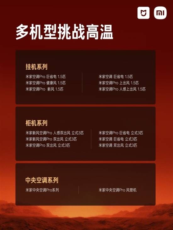 地表超70℃连续运行90天！小米揭秘米家空调吐鲁番夏测(图3)