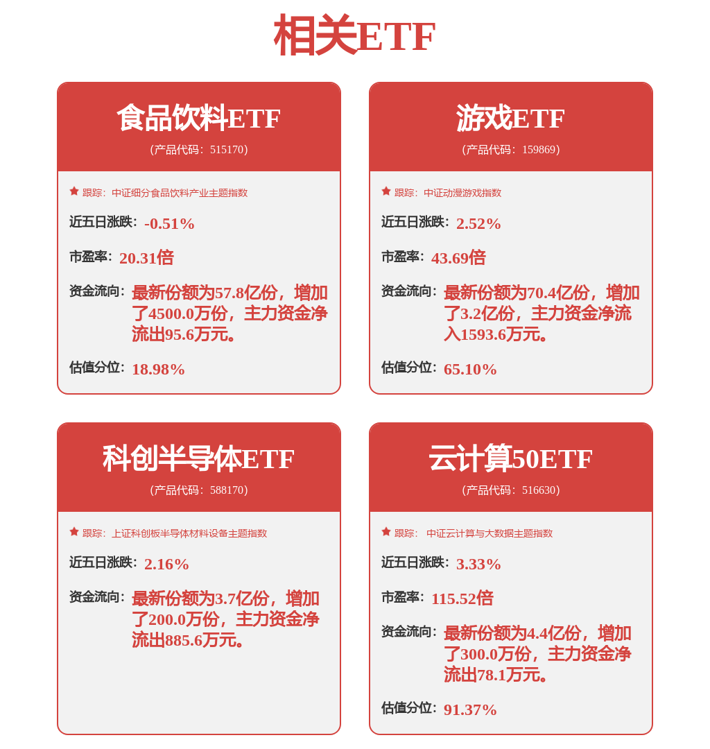 002837秒速封板！这一赛道集体爆发！(图1)