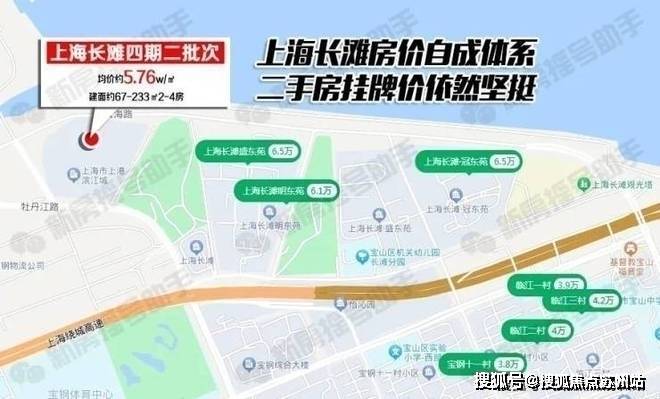 上海长滩售楼处电线年上海长滩首页网站-楼盘详情_翎翠滨江交房时间价格户型售楼中心欢迎您(图3)