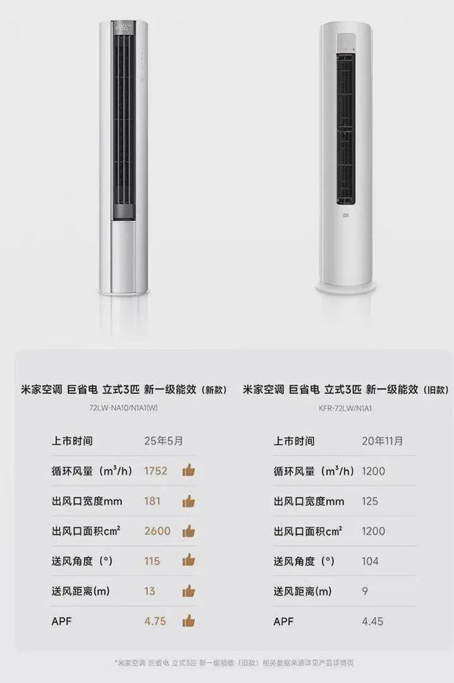 小米新品官宣：5月14日正式开售！(图4)