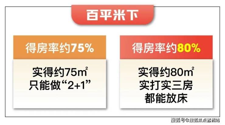2025尚湾林语(售楼处)首页网站-尚湾林语营销中心-欢迎您楼盘详情最新价格-户型图-容积率@售楼处(图8)