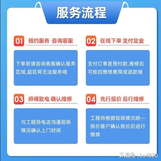 日立空调推出24小时人工售后服务提升夏季用户体验！(图3)